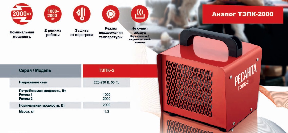 Тепловая электрическая пушка ТЭПК-2 Ресанта