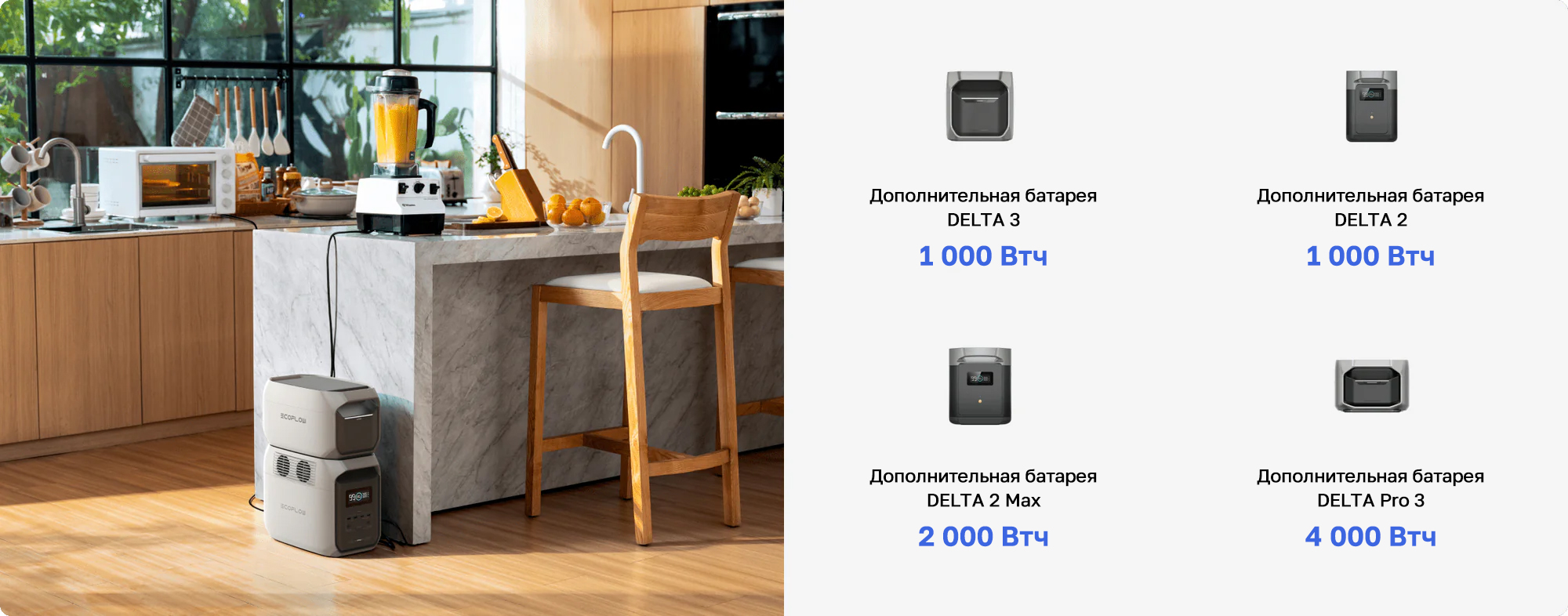 Масштабируемая ёмкость от 1500 до 5500 Втч