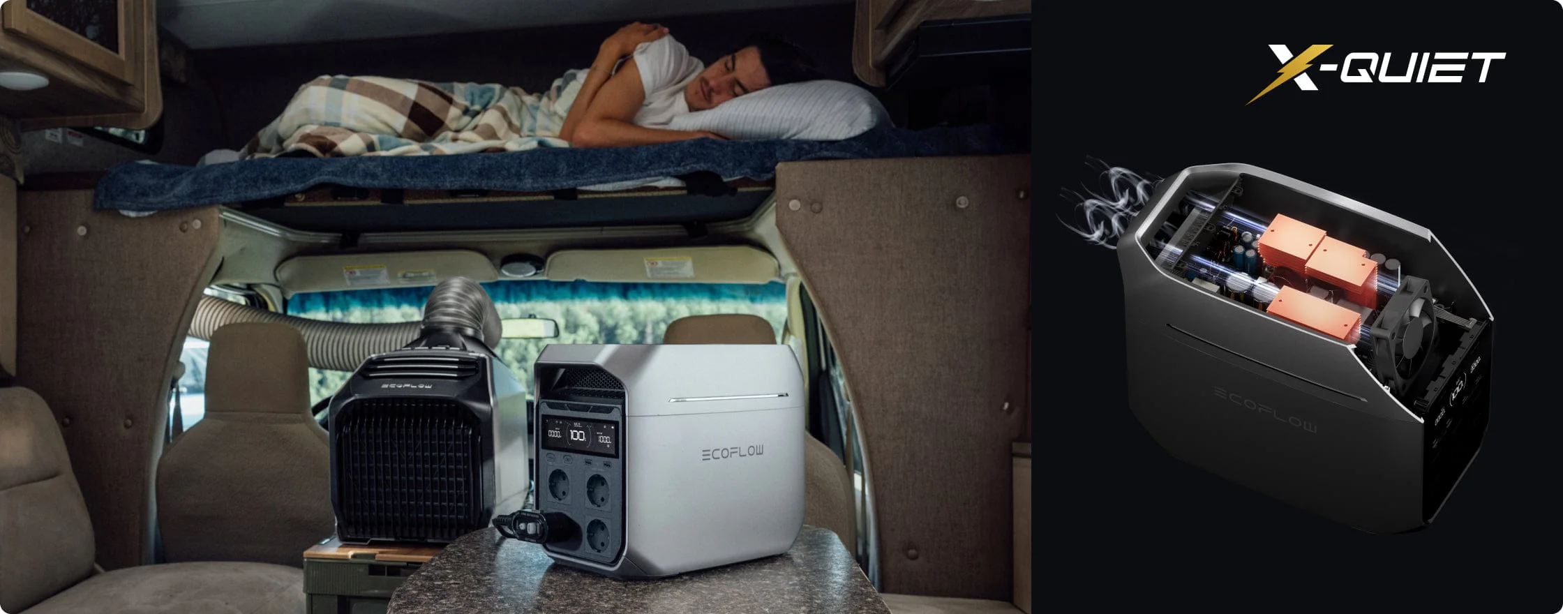 Ультратихая работа EcoFlow DELTA 3