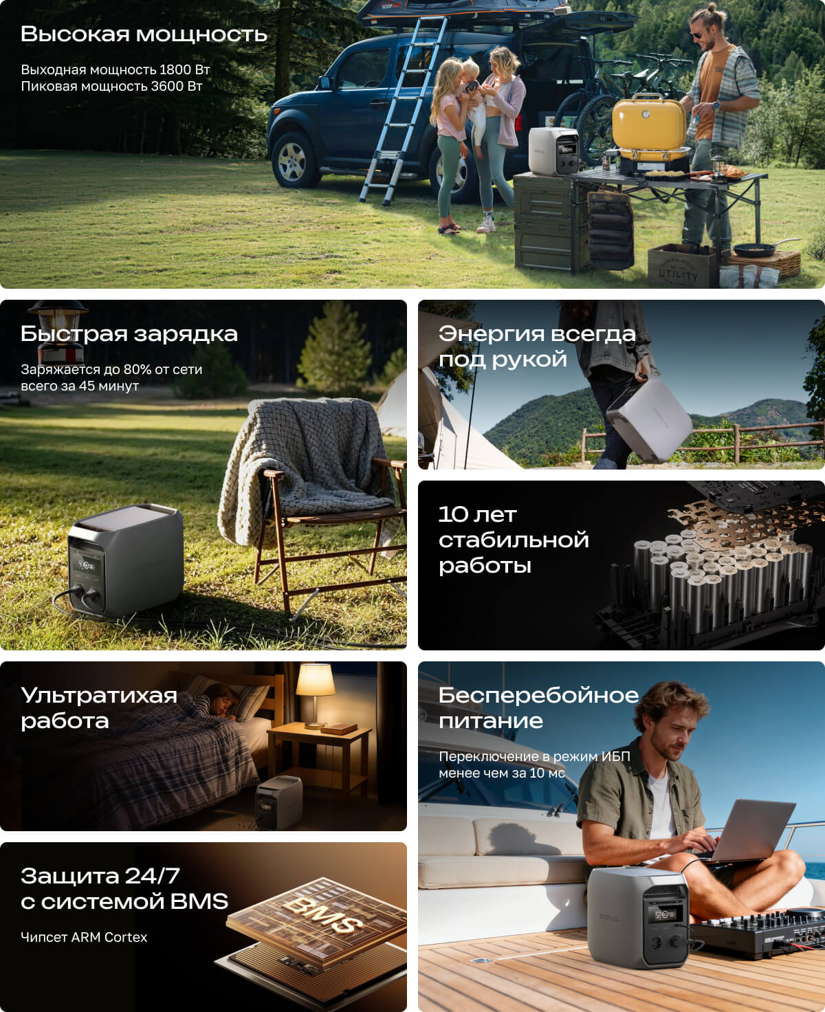 Портативная зарядная станция EcoFlow DELTA 3 Classic