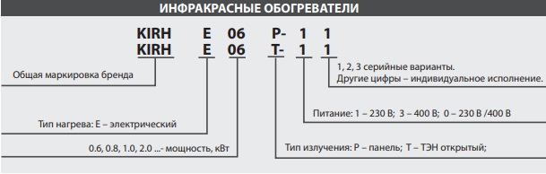 Пояснение к номеру модели тепловых пушек Kalashnikov