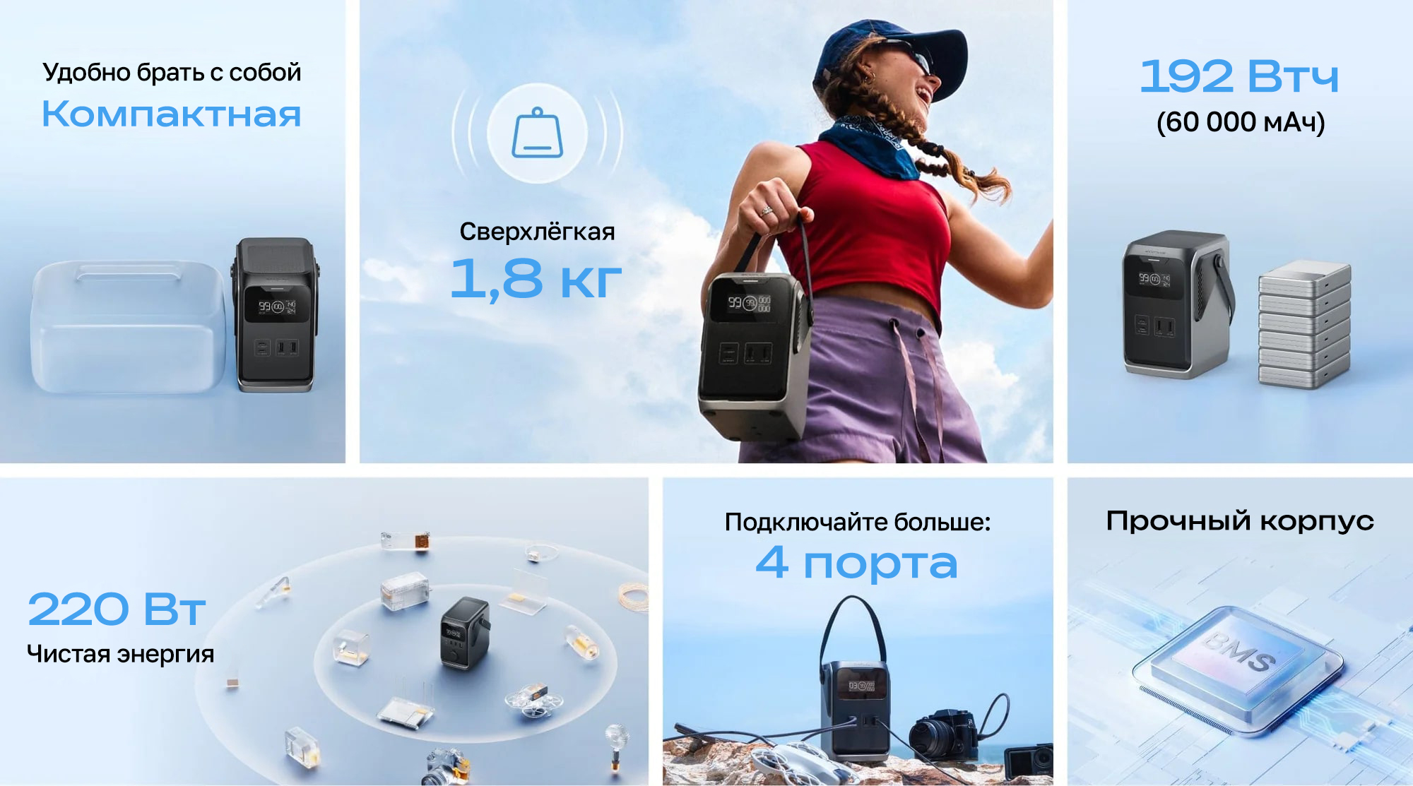 Встречайте EcoFlow TRAIL 200 DC