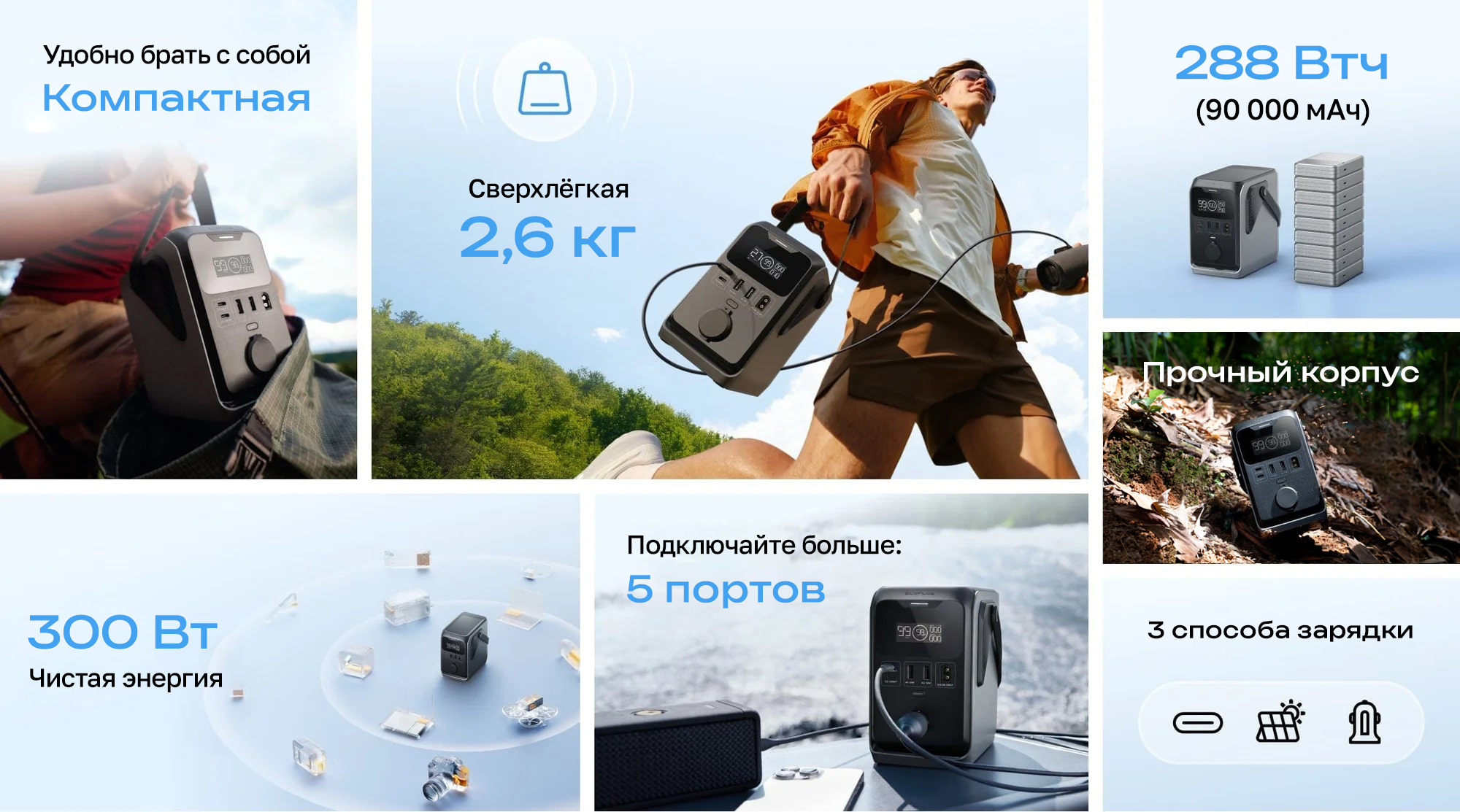 Встречайте EcoFlow TRAIL 300 DC