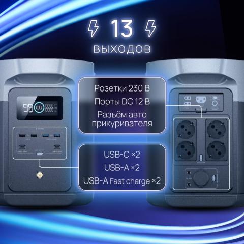 Портативная зарядная станция EcoFlow DELTA 2 Max - Фото22586