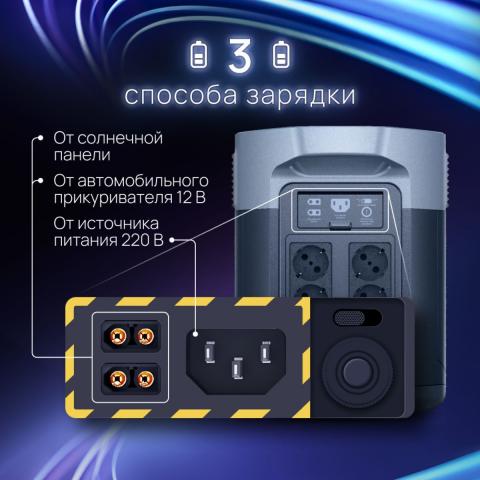 Портативная зарядная станция EcoFlow DELTA 2 Max - Фото22590