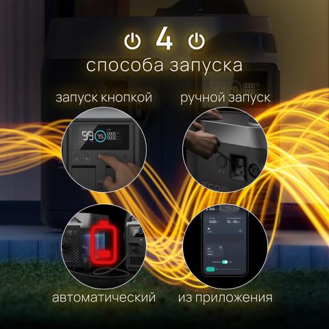 Двухтопливный EcoFlow Smart Generator - Фото22978