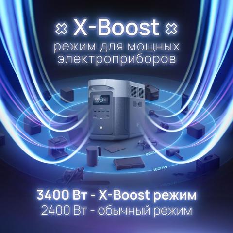 Портативная зарядная станция EcoFlow DELTA 2 Max - Фото22589