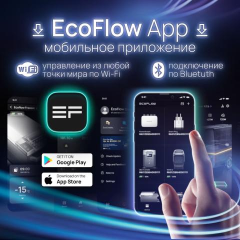 Портативная зарядная станция EcoFlow DELTA 2 - Фото22547