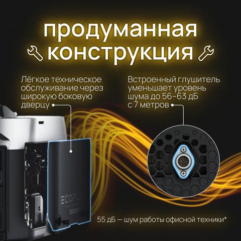 Двухтопливный EcoFlow Smart Generator - Фото22981