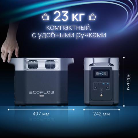 Портативная зарядная станция EcoFlow DELTA 2 Max - Фото22593