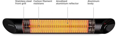 Карбоновый инфракрасный обогреватель Veito Blade S - Фото2