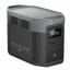 Портативная зарядная станция EcoFlow DELTA 2 Max - Фото22583