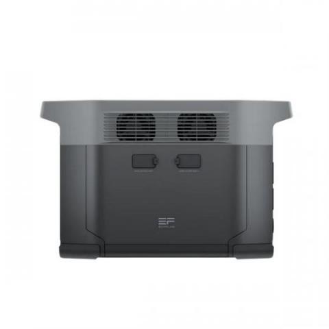 Портативная зарядная станция EcoFlow DELTA 2 Max - Фото3
