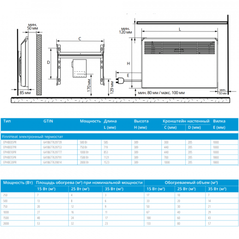 Конвектор электрический Ensto EPHBE05PR 500Вт (электронный термостат, вилка) - Фото3