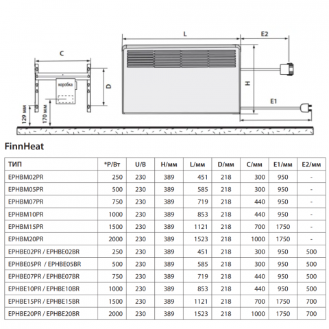 Конвектор электрический Ensto EPHBE20PR 2000Вт (электронный термостат, вилка) - Фото4