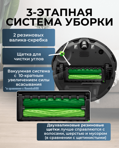 Робот пылесос Roomba i3+ - Фото6