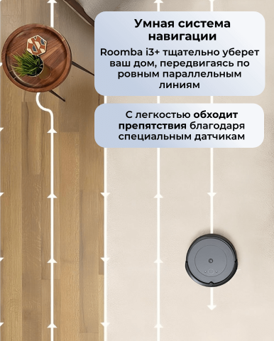 Робот пылесос Roomba i3+ - Фото10