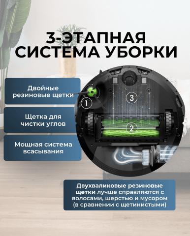 Робот-пылесос iRobot Roomba j9+ - Фото6