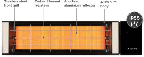 Карбоновый инфракрасный обогреватель Veito Nevada 2000 (R2420) - Фото1