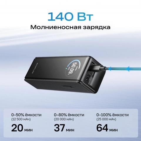 Повербанк EcoFlow RAPID 25k (25 000 мАч, 170 Вт) - Фото4