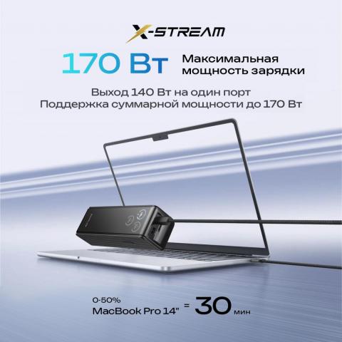 Повербанк EcoFlow RAPID 25k (25 000 мАч, 170 Вт) - Фото6