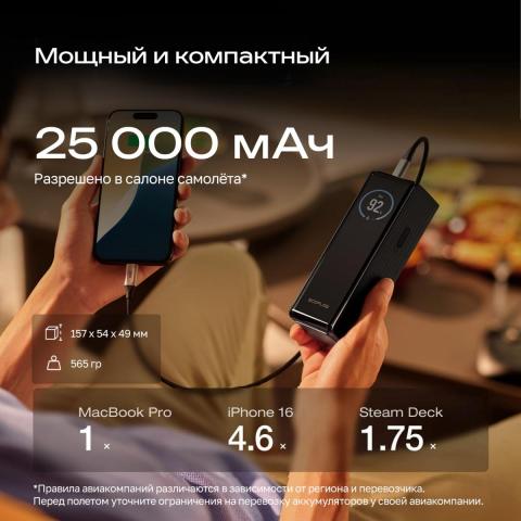 Повербанк EcoFlow RAPID 25k (25 000 мАч, 170 Вт) - Фото3