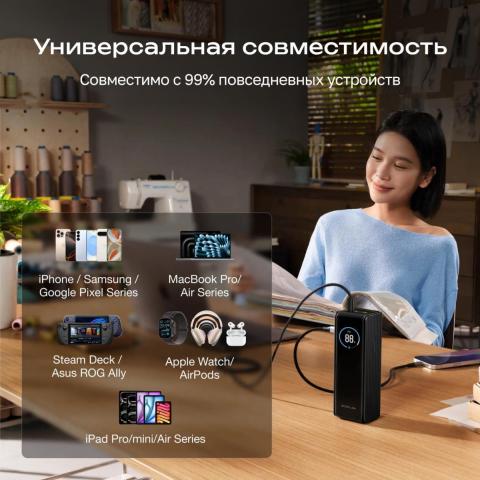Повербанк EcoFlow RAPID 25k (25 000 мАч, 170 Вт) - Фото9