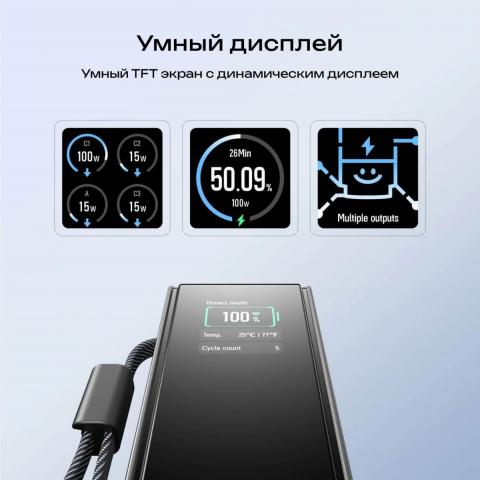 Повербанк EcoFlow RAPID 25k (25 000 мАч, 170 Вт, со встроенным и выдвижным кабелями 100 Вт) - Фото2