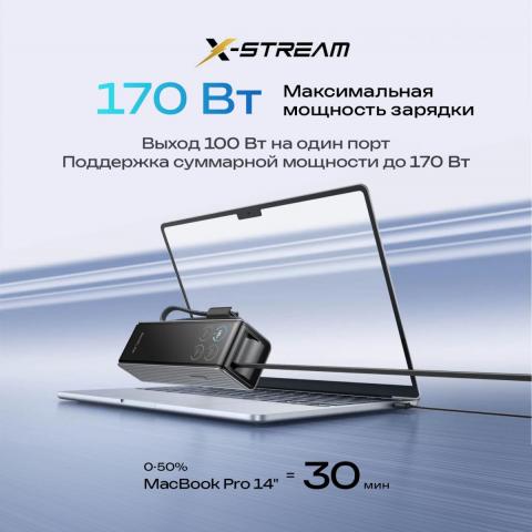 Повербанк EcoFlow RAPID 25k (25 000 мАч, 170 Вт, со встроенным и выдвижным кабелями 100 Вт) - Фото8