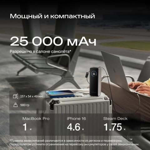 Повербанк EcoFlow RAPID 25k (25 000 мАч, 170 Вт, со встроенным и выдвижным кабелями 100 Вт) - Фото5