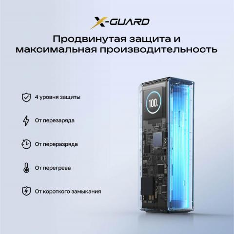 Повербанк EcoFlow RAPID 25k (25 000 мАч, 170 Вт, со встроенным и выдвижным кабелями 100 Вт) - Фото4