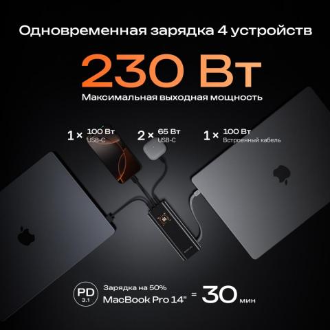 Повербанк EcoFlow RAPID Pro (20000 мАч, 230 Вт, встроенный кабель 100 Вт) - Фото7
