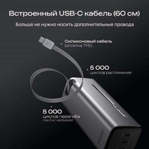 Повербанк EcoFlow RAPID Pro (20000 мАч, 230 Вт, встроенный кабель 100 Вт) - Фото5