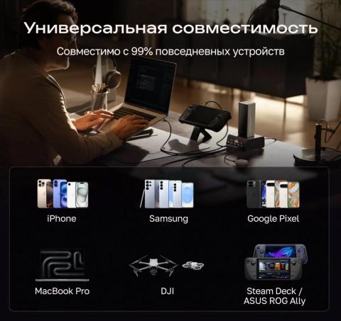 Повербанк EcoFlow RAPID Pro (20000 мАч, 230 Вт, встроенный кабель 100 Вт) - Фото4