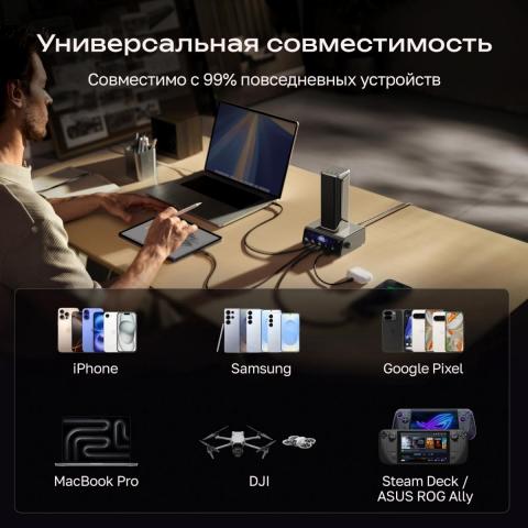 Повербанк EcoFlow RAPID Pro (27650 мАч, 300 Вт, встроенный кабель 140 Вт) - Фото4