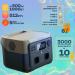 Комплект EcoFlow RIVER 2 Max + солнечная панель 160W