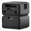 Портативная зарядная станция EcoFlow RIVER 3 Max Plus 858 Втч - Фото2